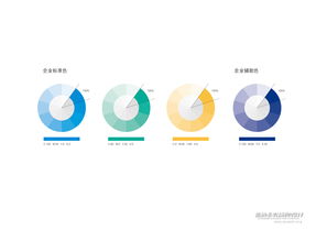 福海參業(yè) 企業(yè)Logo設(shè)計與策劃的戰(zhàn)略構(gòu)想